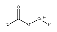 Bastnasite Structure