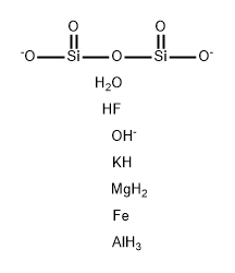 GLAUCONITE Structure