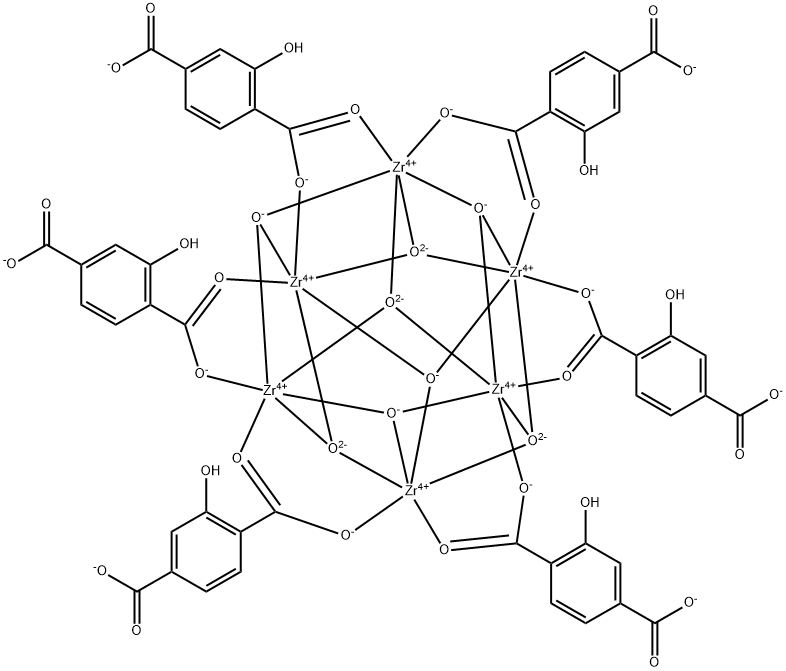 UIO-66-OH Structure