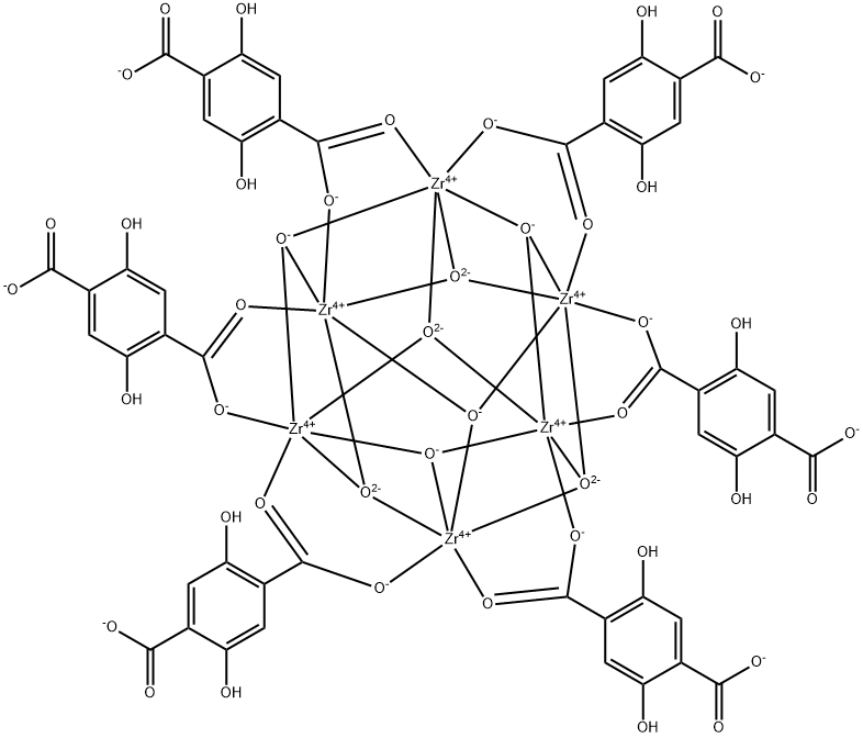 UIO-66-(OH)2 Structure