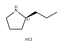 (S)-2-propylpyrrolidine Structure