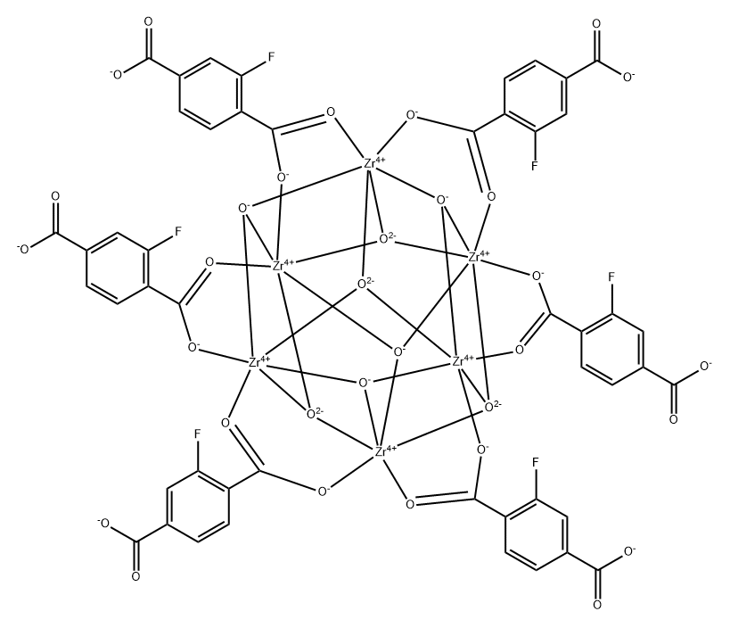 UIO-66-F Structure