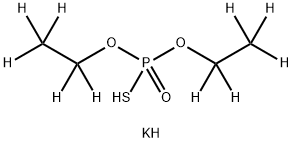 INDEX NAME NOT YET ASSIGNED Structure