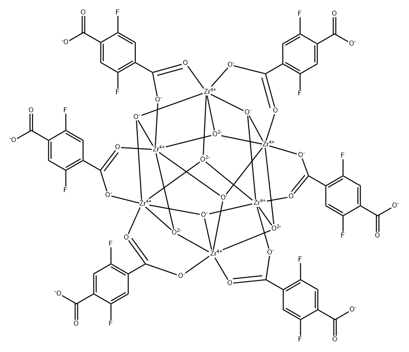 UIO-66-F2 Structure