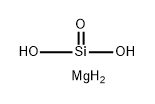 magnesium silicate Structure