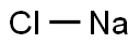 Halite (NaCl) Structure