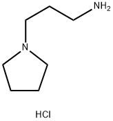 (3-Pyrrolidin-1-ylpropyl)amine dihydrochloride Structure