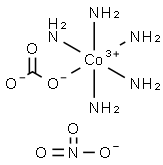pentaamminecarbonatocobalt(III) nitrate hemihydrate Structure
