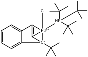 CX201 Structure