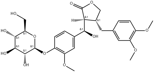 2(3H)-Furanone, 4-[(3,4-dimethoxyphenyl)methyl]-3-[(R)-[4-(β-D-glucopyranosyloxy)-3-methoxyphenyl]hydroxymethyl]dihydro-, (3S,4R)- Structure