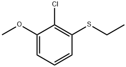 2-Chloro-1-(ethylthio)-3-methoxybenzene Structure