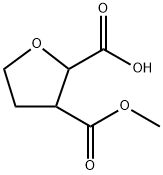 INDEX NAME NOT YET ASSIGNED Structure