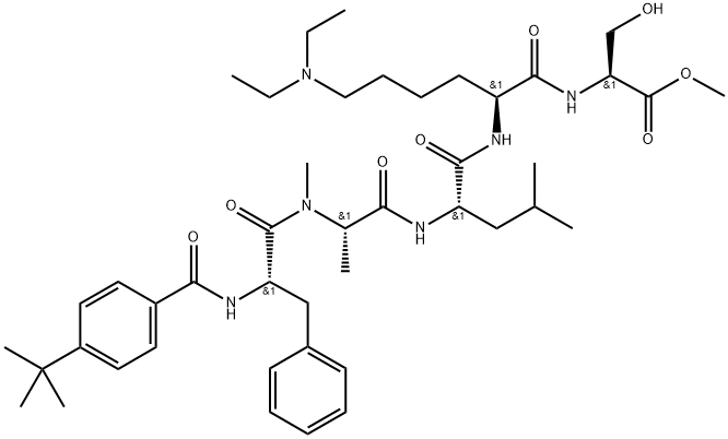 INDEX NAME NOT YET ASSIGNED Structure