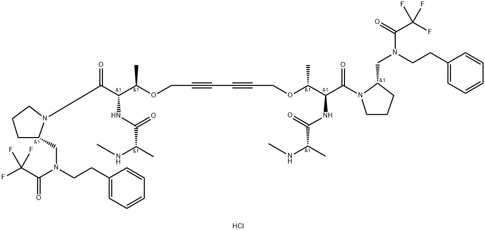 INDEX NAME NOT YET ASSIGNED Structure