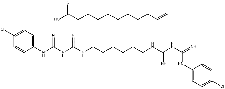 ibact Structure