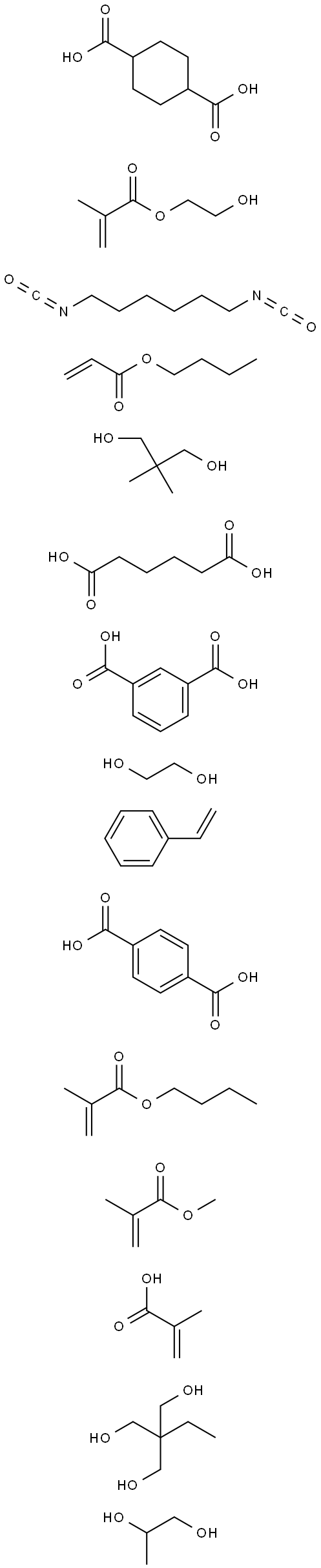 Isophthalic acid, terephthalic acid, adipic acid, 1,4-cyclohexanedicarboxylic acid, 2,2-dimethyl-1,3-propanediol, ethylene glycol, 2-ethyl-2-(hydroxymethyl)-1,3-propanediol, 1,2-propanediol polyol, methyl methacrylate, methacrylic acid, n-butyl methacrylate, 2-hydroxyethyl methacrylate, styrene, butyl acrylate polyol, 1,6-hexamethylene diisocyanate copolymer Structure