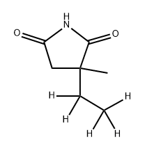 Ethosuximide D5 Structure