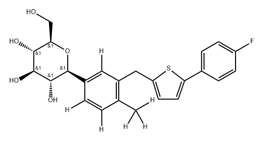 Canagliflozin-D6 Structure