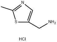 5-Thiazolemethanamine, 2-methyl-, hydrochloride (1:2) Structure