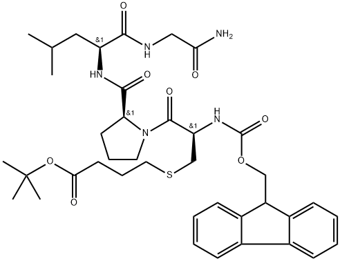 INDEX NAME NOT YET ASSIGNED Structure