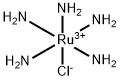 pentaamminechlororuthenium Structure