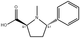 INDEX NAME NOT YET ASSIGNED Structure