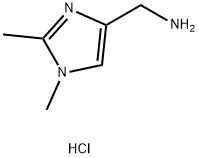 (1,2-dimethyl-1H-imidazol-4-yl)methanaminedihydrochloride Structure