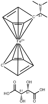 INDEX NAME NOT YET ASSIGNED Structure