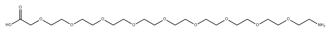 INDEX NAME NOT YET ASSIGNED Structure