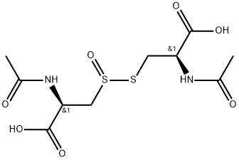 INDEX NAME NOT YET ASSIGNED Structure