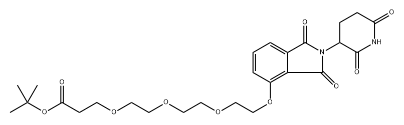 INDEX NAME NOT YET ASSIGNED Structure