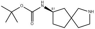 INDEX NAME NOT YET ASSIGNED Structure