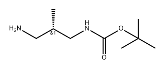 INDEX NAME NOT YET ASSIGNED Structure