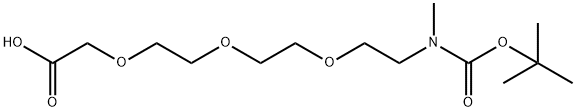 INDEX NAME NOT YET ASSIGNED Structure