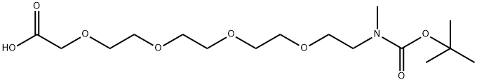 INDEX NAME NOT YET ASSIGNED Structure