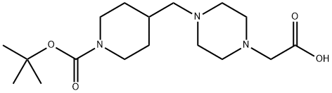 INDEX NAME NOT YET ASSIGNED Structure