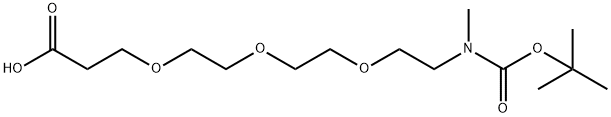 INDEX NAME NOT YET ASSIGNED Structure