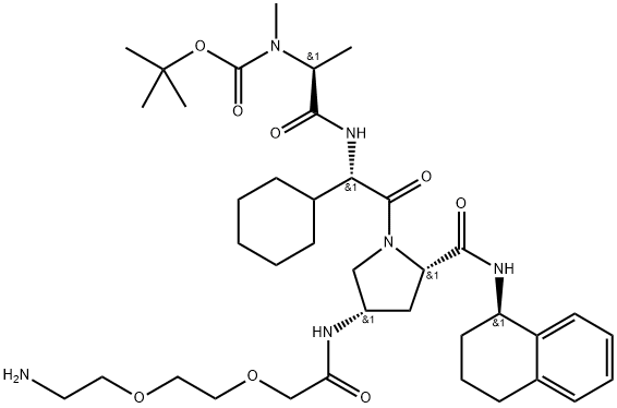 INDEX NAME NOT YET ASSIGNED Structure