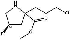 INDEX NAME NOT YET ASSIGNED Structure