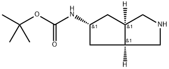 INDEX NAME NOT YET ASSIGNED Structure