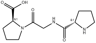 POLY (PRO-GLY-PRO) Structure