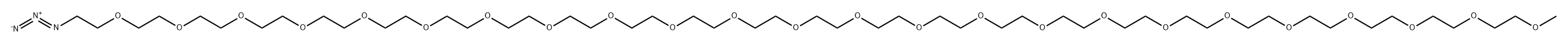 INDEX NAME NOT YET ASSIGNED Structure