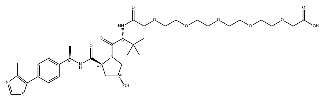 INDEX NAME NOT YET ASSIGNED Structure