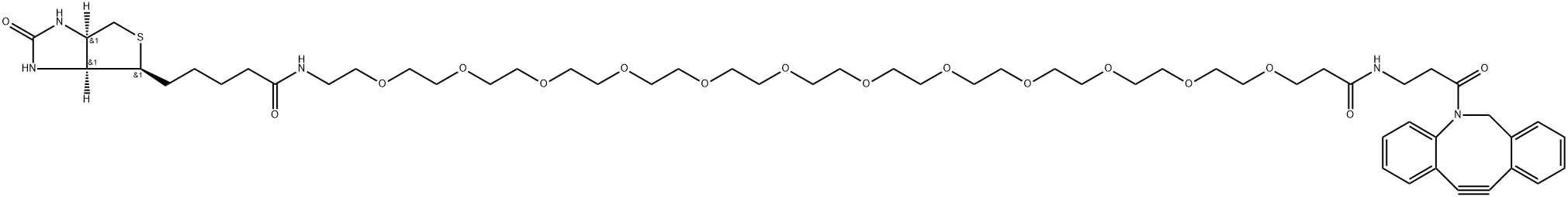 INDEX NAME NOT YET ASSIGNED Structure