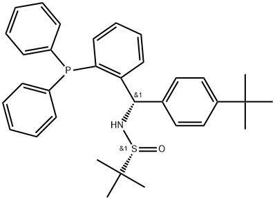 INDEX NAME NOT YET ASSIGNED Structure