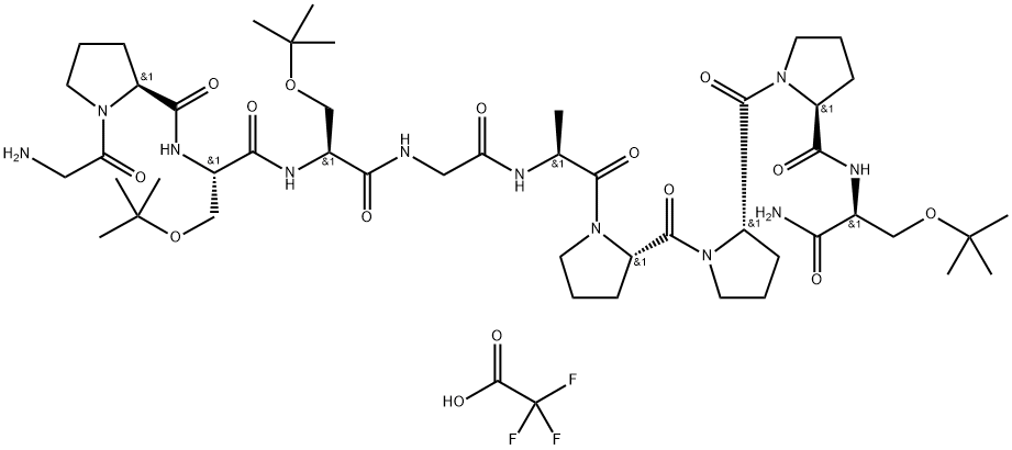 INDEX NAME NOT YET ASSIGNED Structure