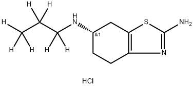 INDEX NAME NOT YET ASSIGNED Structure