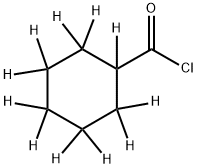 INDEX NAME NOT YET ASSIGNED Structure