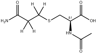 INDEX NAME NOT YET ASSIGNED Structure