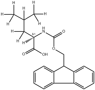 INDEX NAME NOT YET ASSIGNED Structure